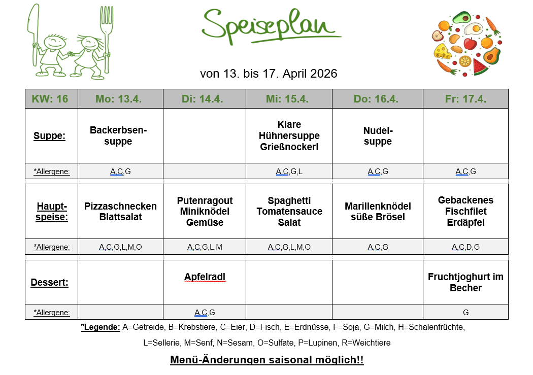 Speiseplan SW 32